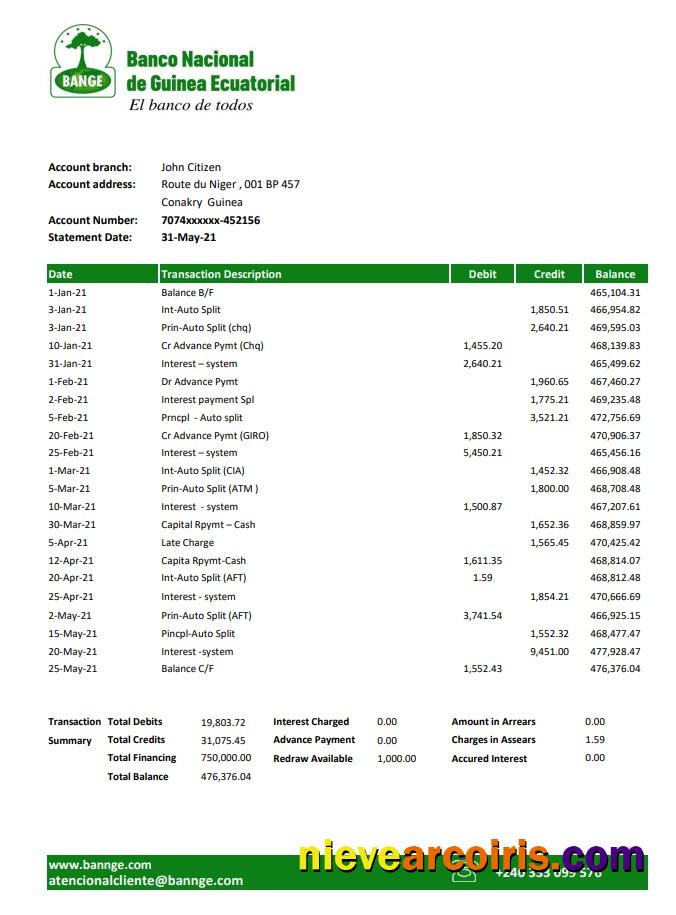 Equatorial Guinea The National Bank statement in Excel and PDF format